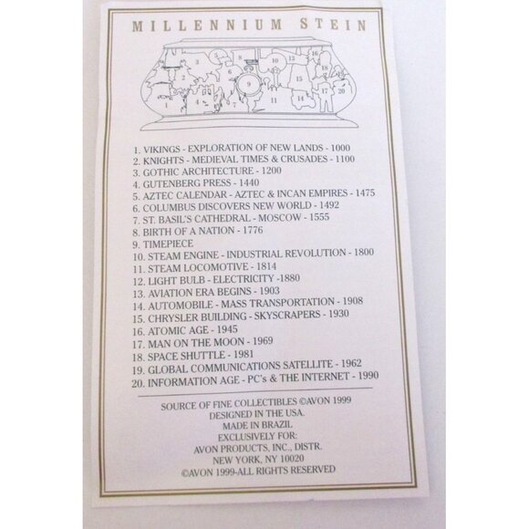 Avon 1999 LE Millennium Collectors Stein - 1000 Years of History - Man Cave Bar - Picture 10 of 12